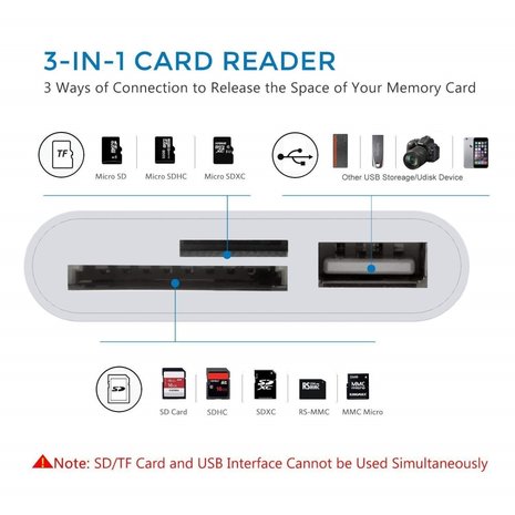 USB-C Camera connection kit 3 in 1 voor iPad &amp; andere apparaten met USB-C aansluiting / USB / MICRO SD