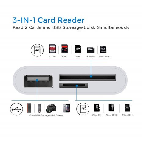 USB-C Camera connection kit 3 in 1 voor iPad &amp; andere apparaten met USB-C aansluiting / USB / MICRO SD