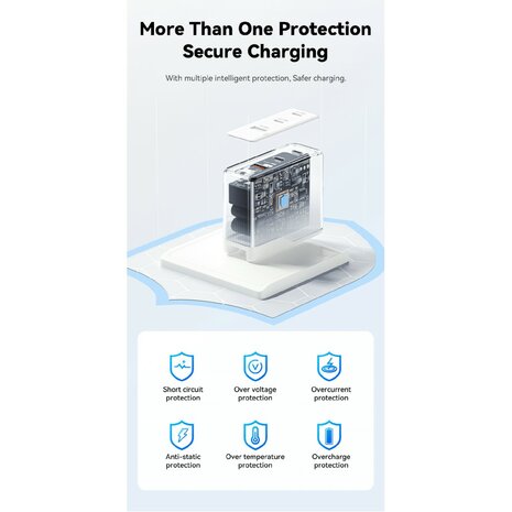 ESSAGER 100W GaN Charger Adapter