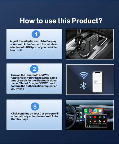 Draadloze Apple Carplay Adapter USB Bluetooth 5.0 - 5 GHz wifi - Android Auto 
