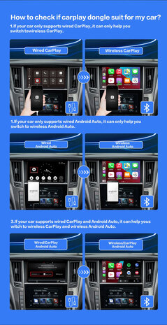 Draadloze Apple Carplay Adapter USB Bluetooth 5.0 - 5 GHz wifi - Android Auto 