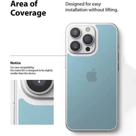 Matte Achterkant Beschermfolie voor iPhone 15