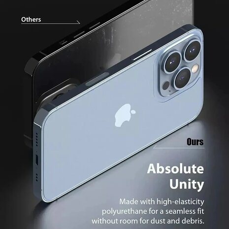 Matte Achterkant Beschermfolie voor iPhone 15