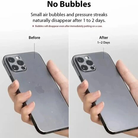 Matte Achterkant Beschermfolie voor iPhone 15