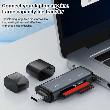 SD / Micro SD kaartlezer USB-C, Micro USB en USB-A voor MacBook, iPad pro, Windows, Samsung Galaxy e.d.