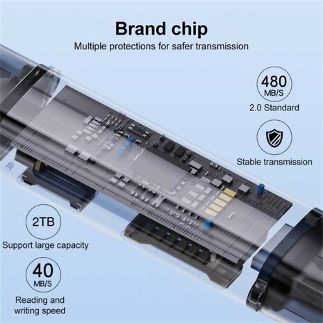 SD / Micro SD kaartlezer USB-C, Micro USB en USB-A voor MacBook, iPad pro, Windows, Samsung Galaxy e.d.