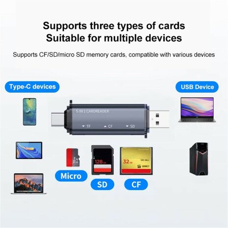 SD / Micro SD kaartlezer USB-C, Micro USB en USB-A voor MacBook, iPad pro, Windows, Samsung Galaxy e.d.