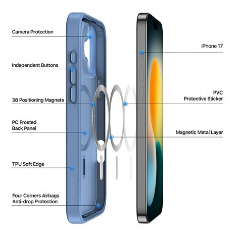 DUX DUCIS Yind Series MagSafe compatibel Hoesje voor iPhone 17 - Lichtblauw