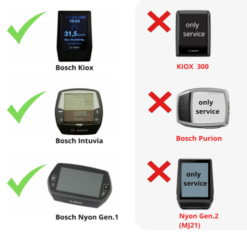 e-bike laadkabel voor smartphones met USB-C