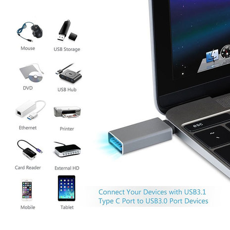 USB-C naar USB-A adapter voor MacBook