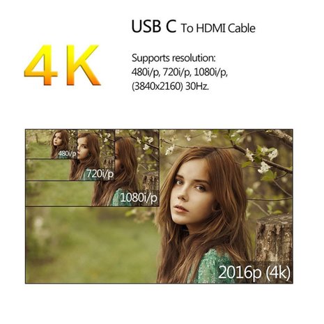 USB C naar HDMI kabel 2 meter  voor MacBook, Windows, Samsung Galaxy e.d.