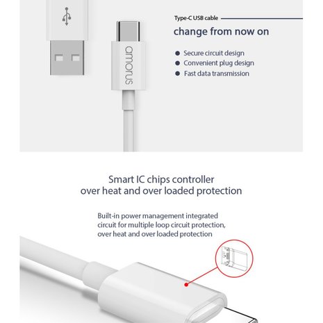 Amorus USB-C Kabel naar USB A Kabel o.a. voor iPad pro (2018), Samsung Galaxy e.d. - 1 meter - Wit