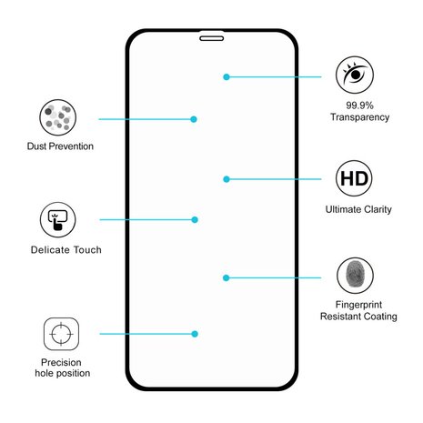 iPhone 11 / iPhone XR tempered glass screenprotector volledige bescherming